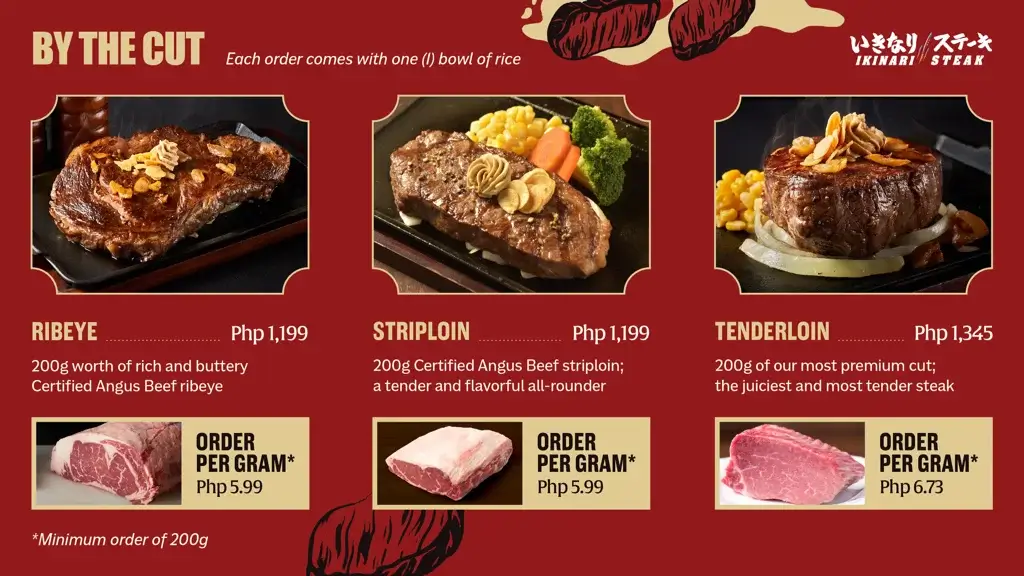 Ikinari Steak Menu with Prices